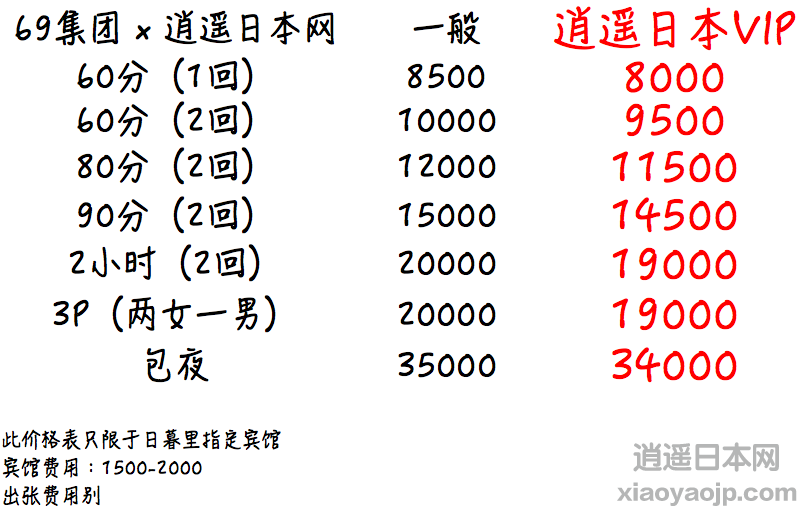 69  x xiaoyaojp  price list.png